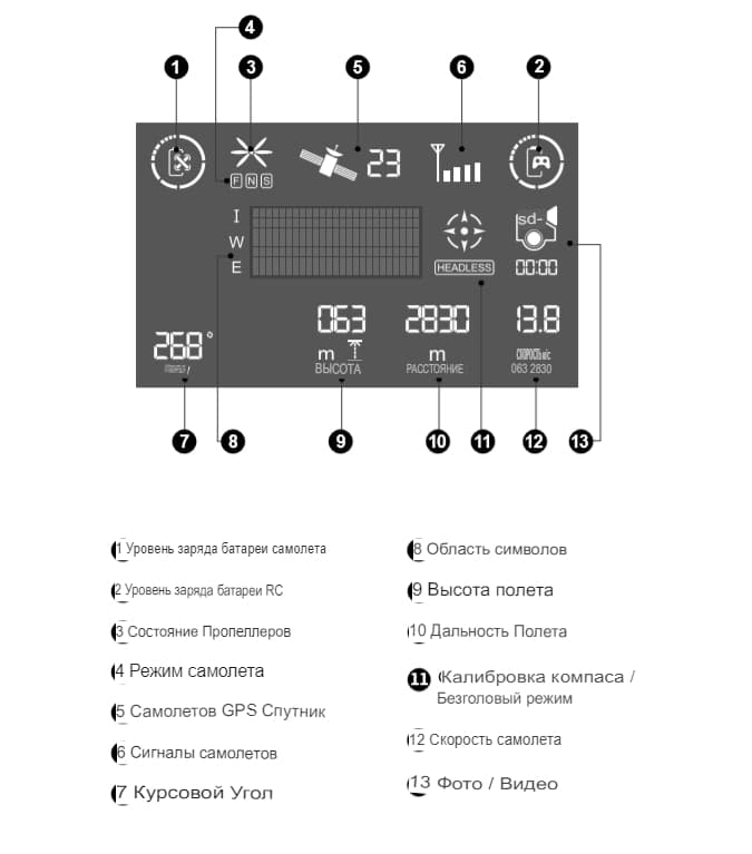Новинка 2021: Hubsan Zino Mini Pro 14 hubsan mini экран пду